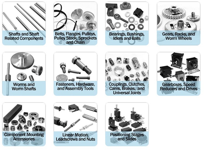 Nordex, Inc. -Nordex. - Fasteners-Bearings-中国区代理商